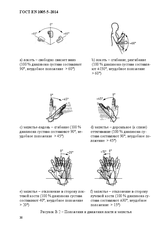 ГОСТ EN 1005-5-2014