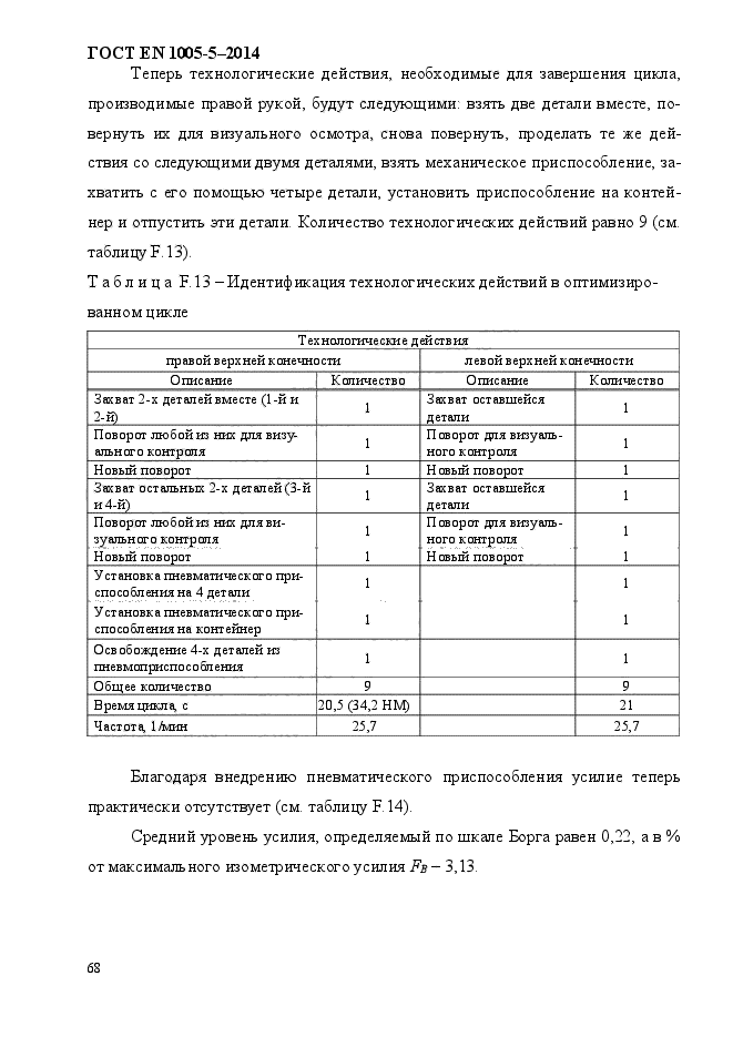 ГОСТ EN 1005-5-2014