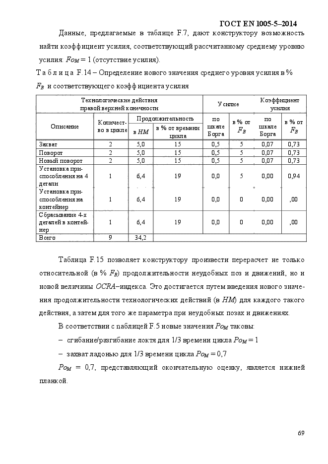 ГОСТ EN 1005-5-2014