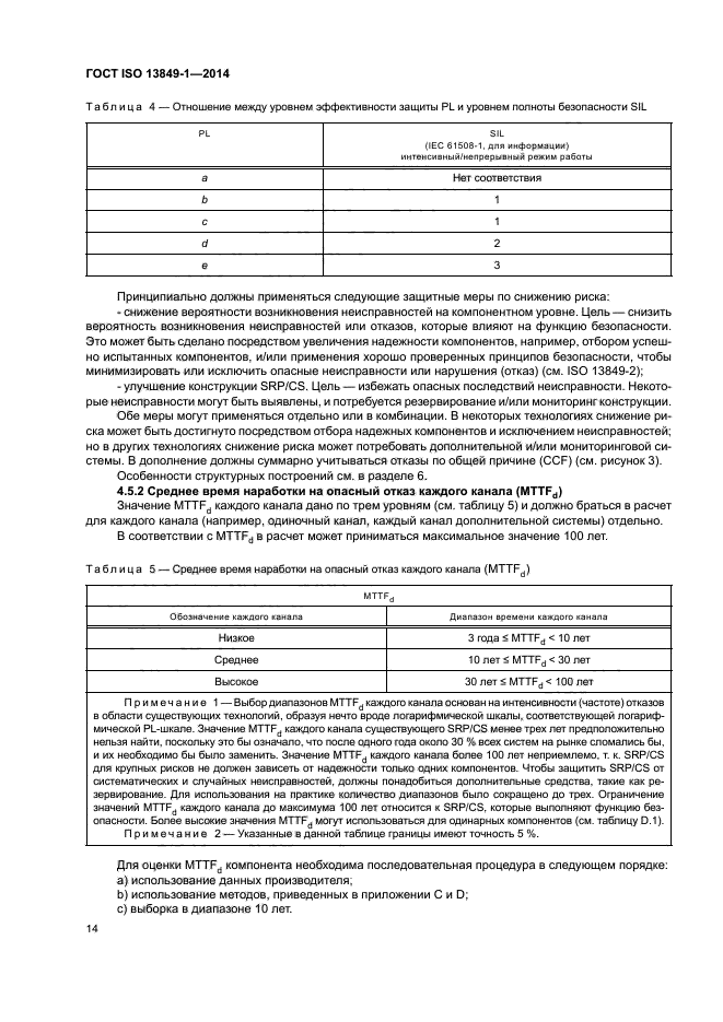 ГОСТ ISO 13849-1-2014