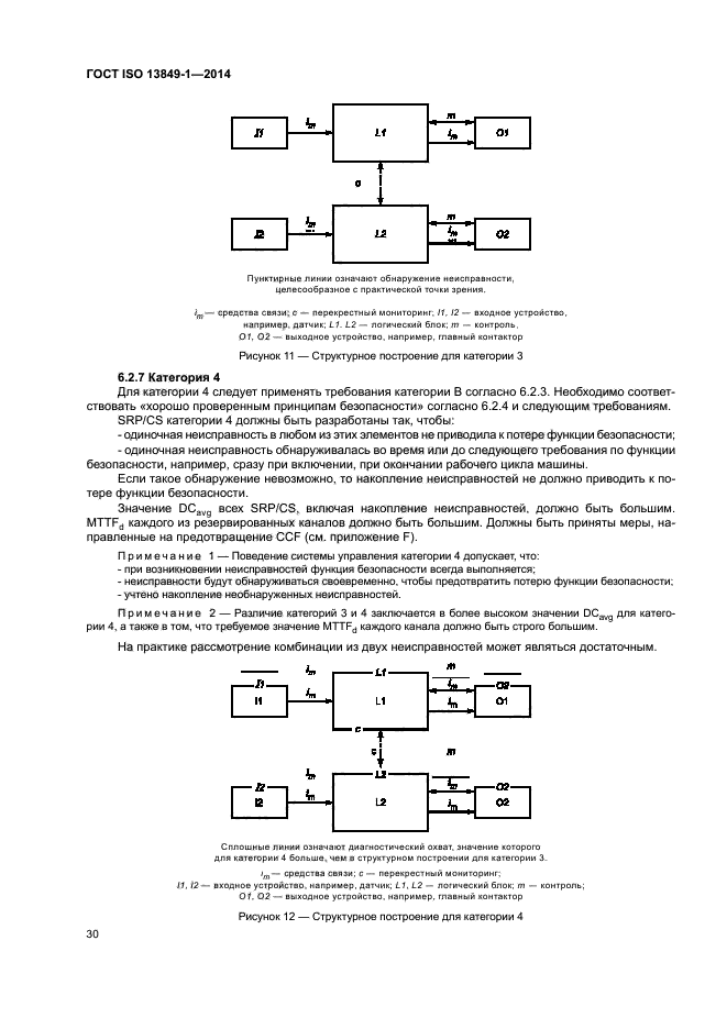 ГОСТ ISO 13849-1-2014