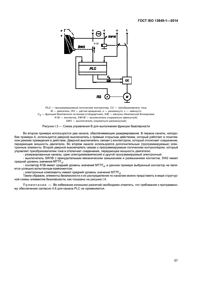 ГОСТ ISO 13849-1-2014