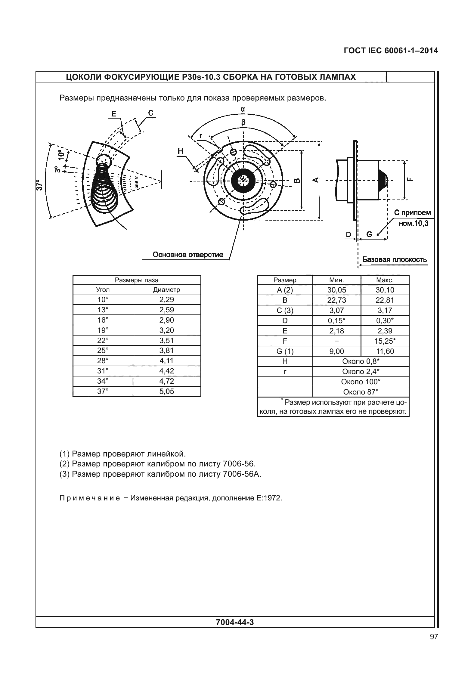 ГОСТ IEC 60061-1-2014