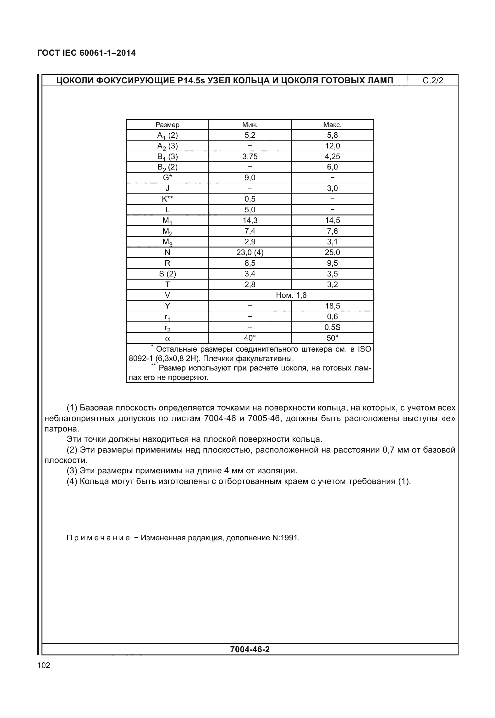 ГОСТ IEC 60061-1-2014