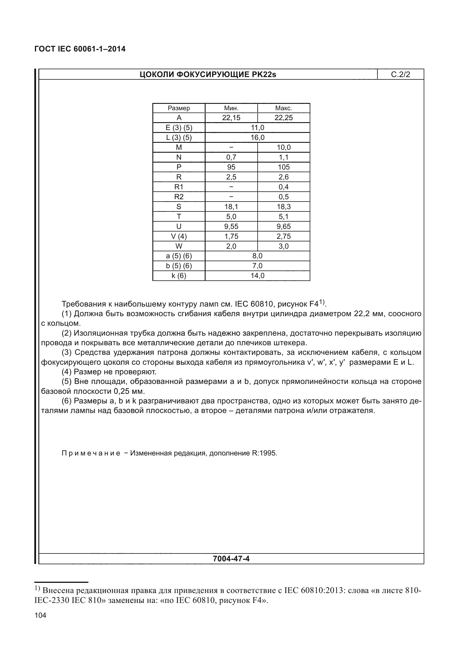 ГОСТ IEC 60061-1-2014