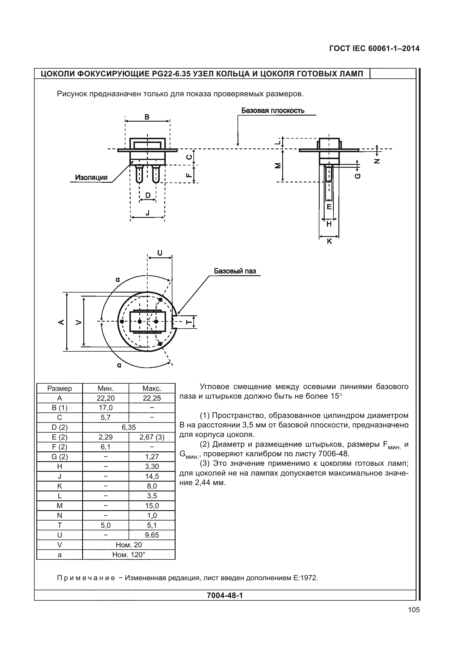 ГОСТ IEC 60061-1-2014