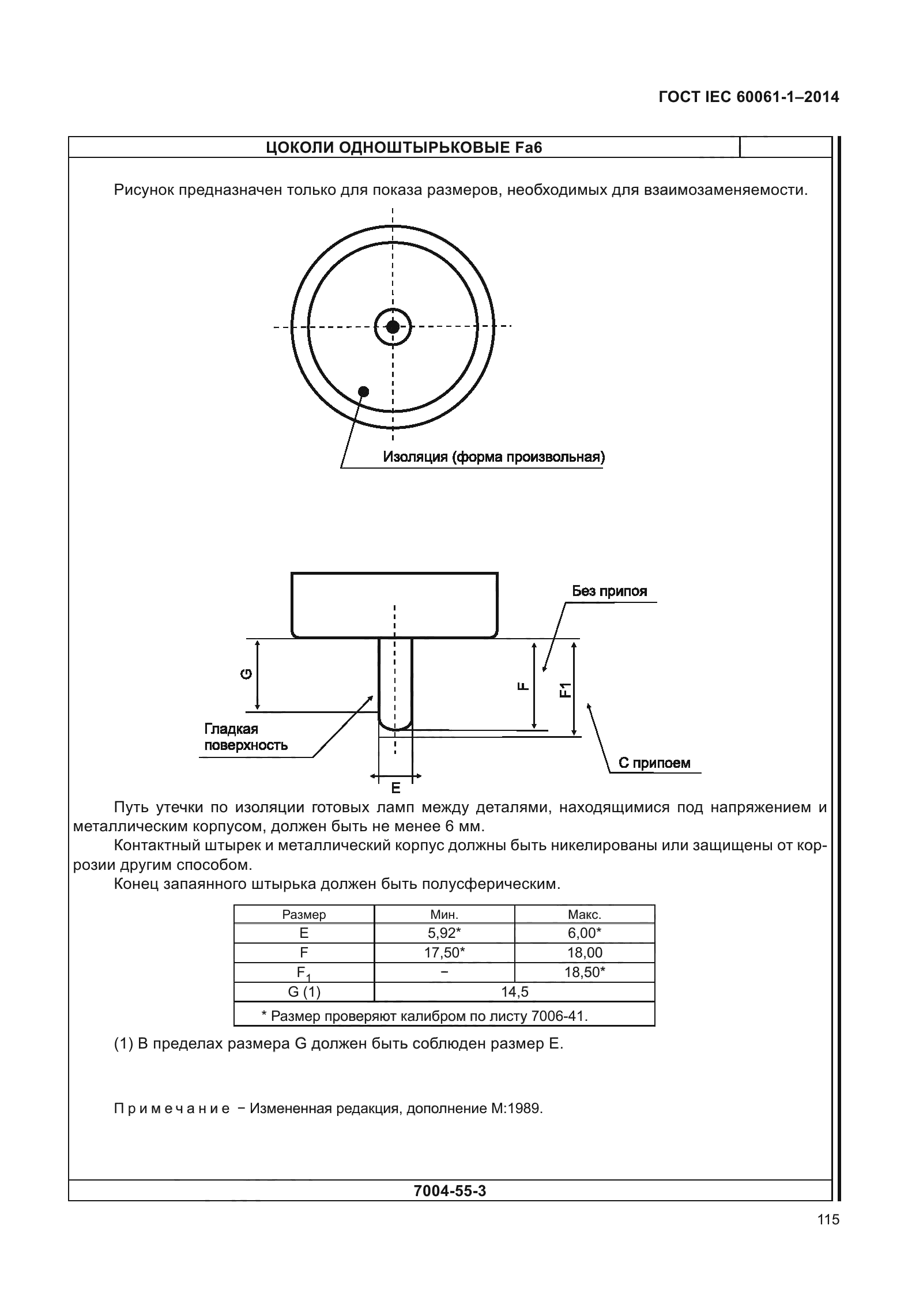 ГОСТ IEC 60061-1-2014