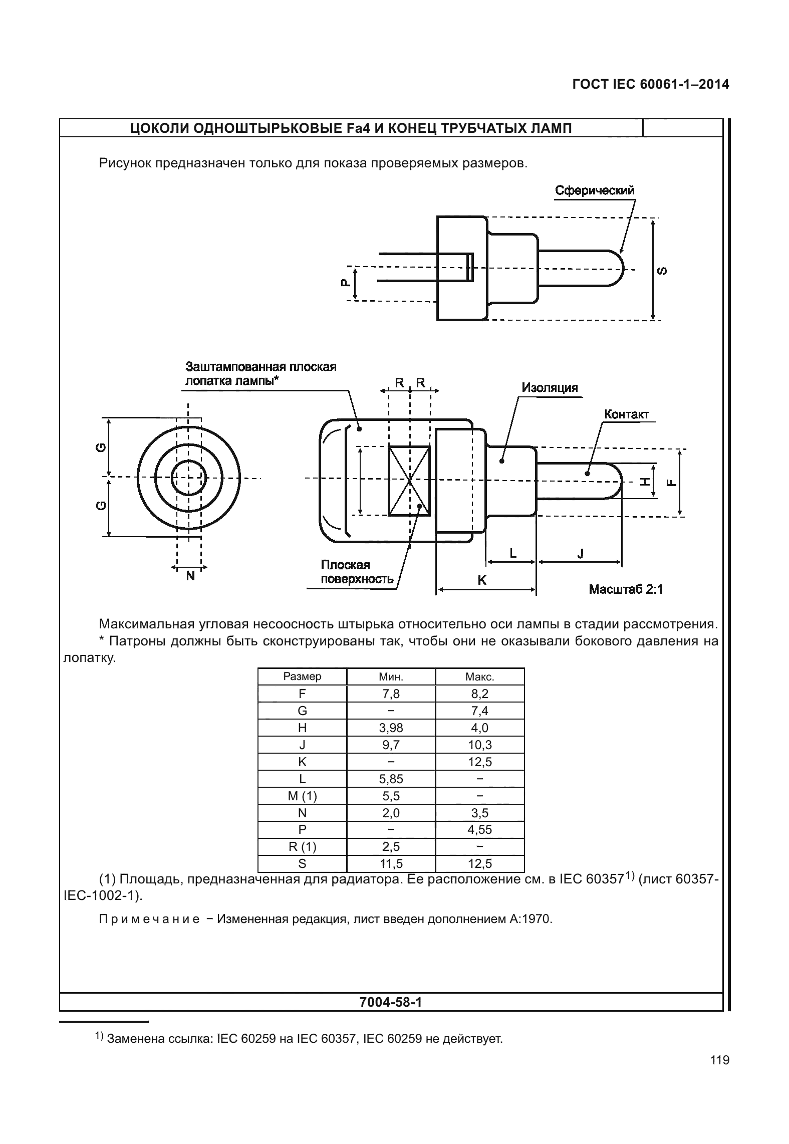 ГОСТ IEC 60061-1-2014