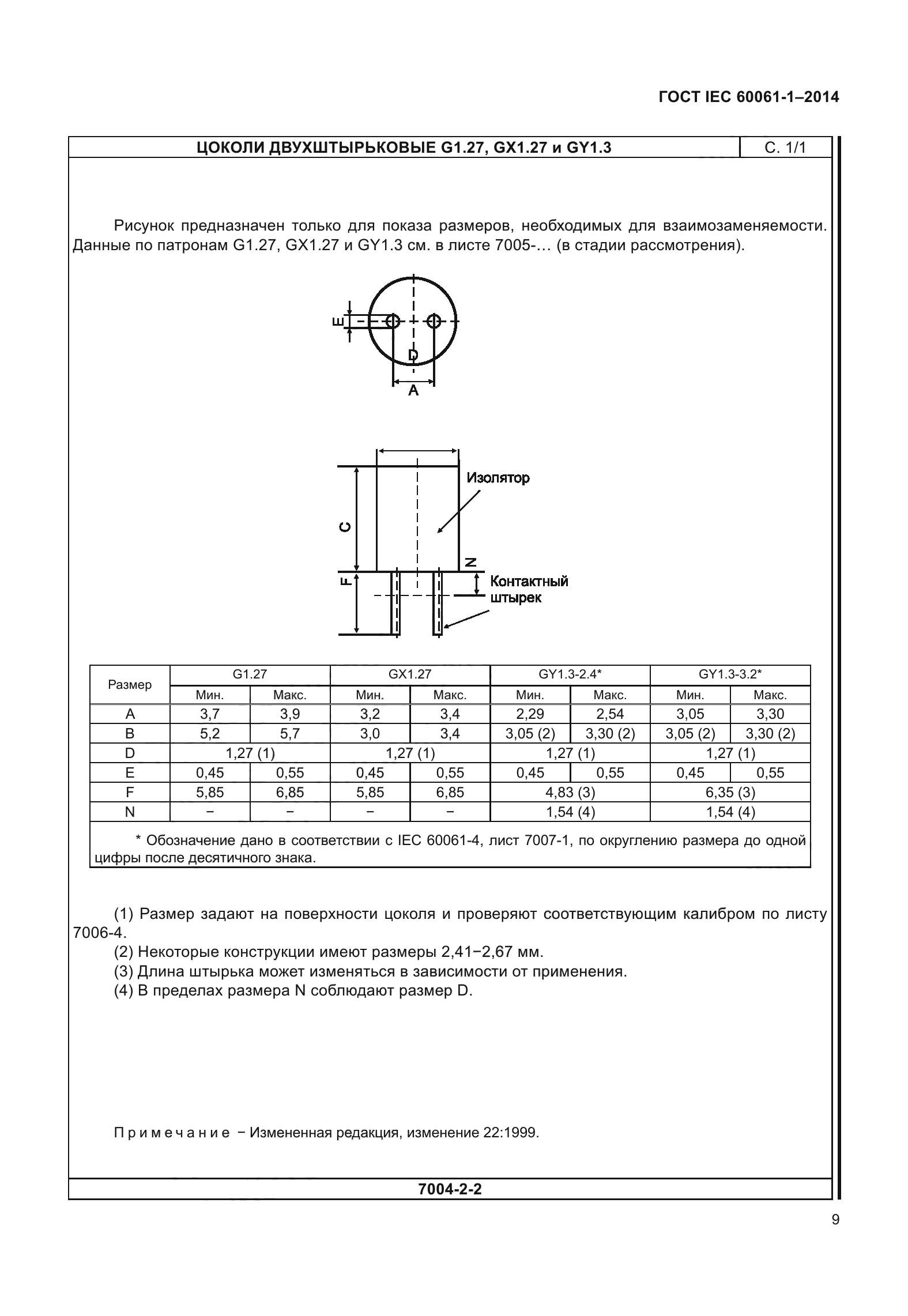 ГОСТ IEC 60061-1-2014