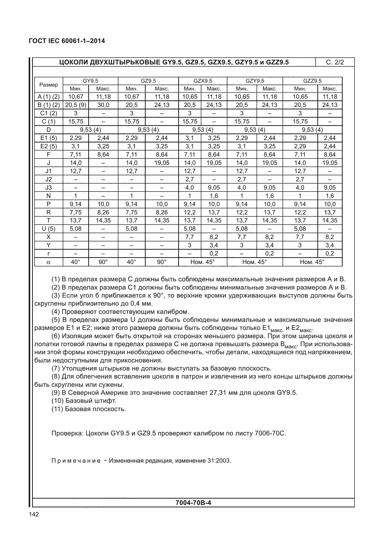 ГОСТ IEC 60061-1-2014