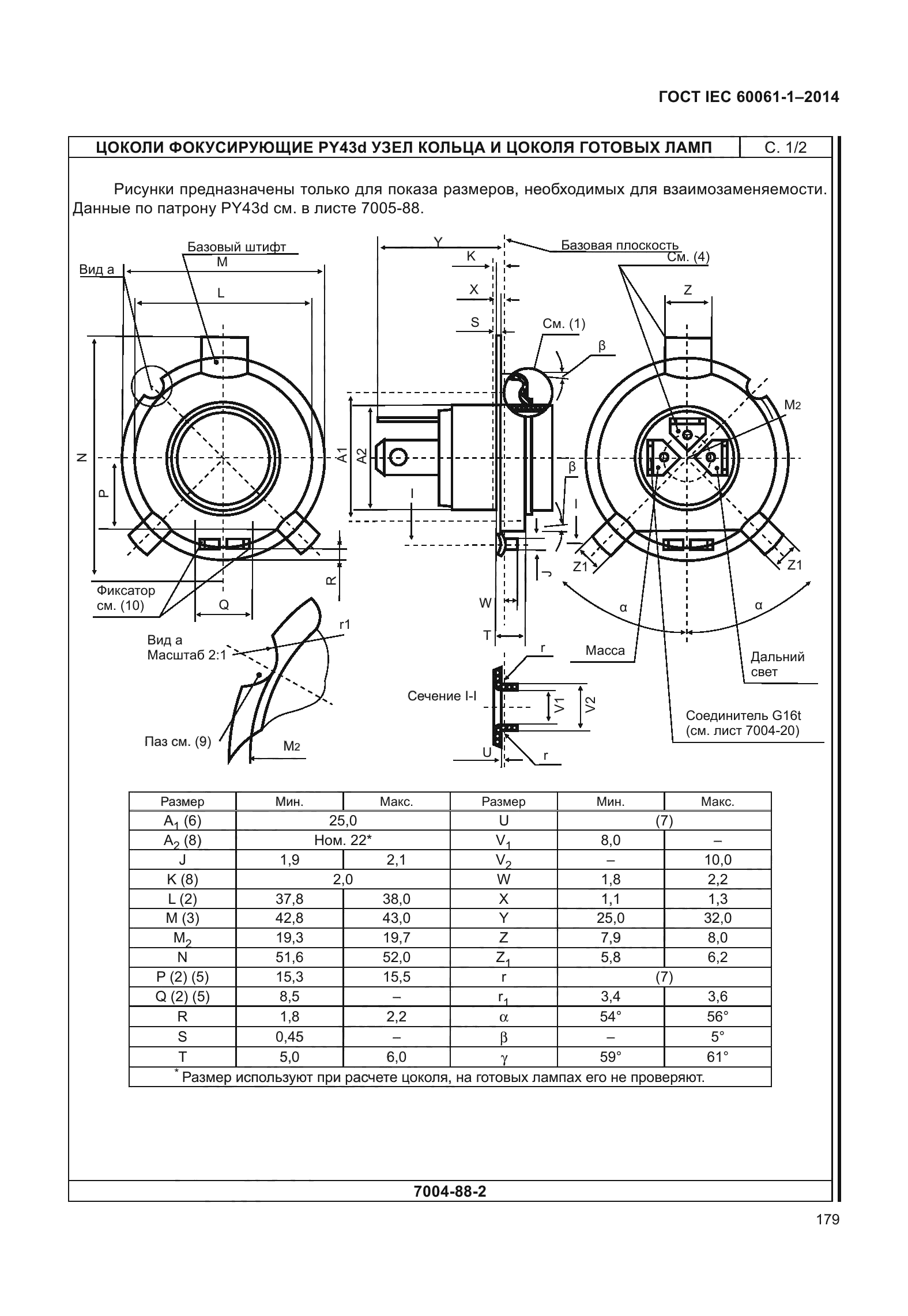 ГОСТ IEC 60061-1-2014