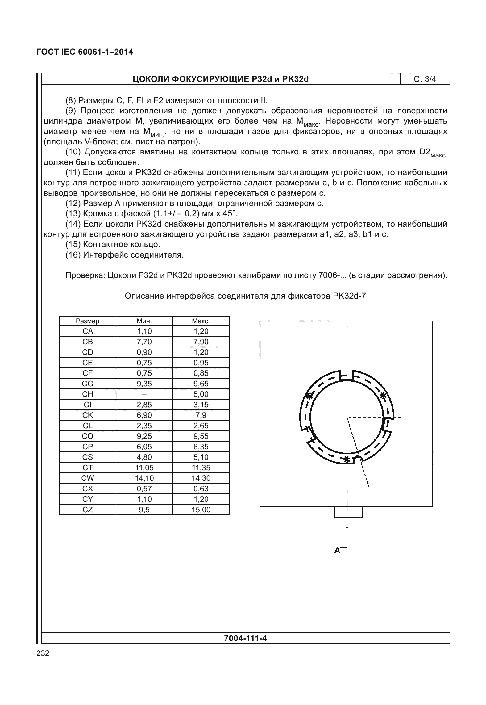 ГОСТ IEC 60061-1-2014