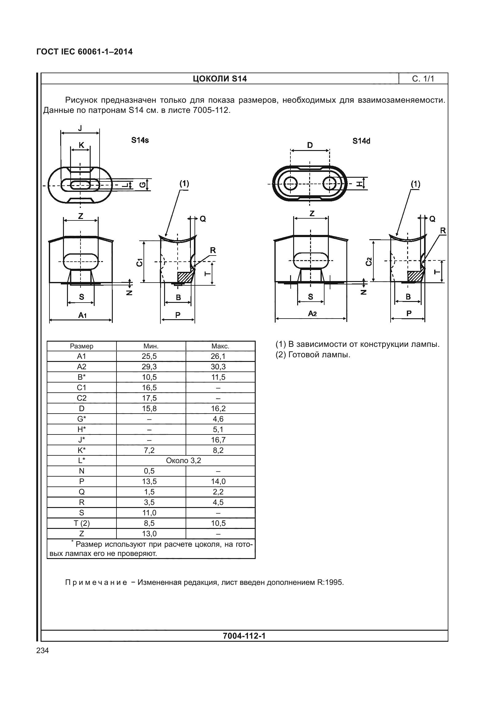 ГОСТ IEC 60061-1-2014