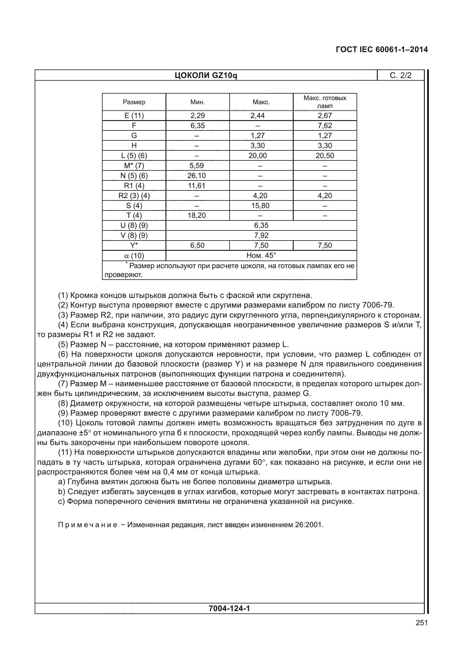 ГОСТ IEC 60061-1-2014