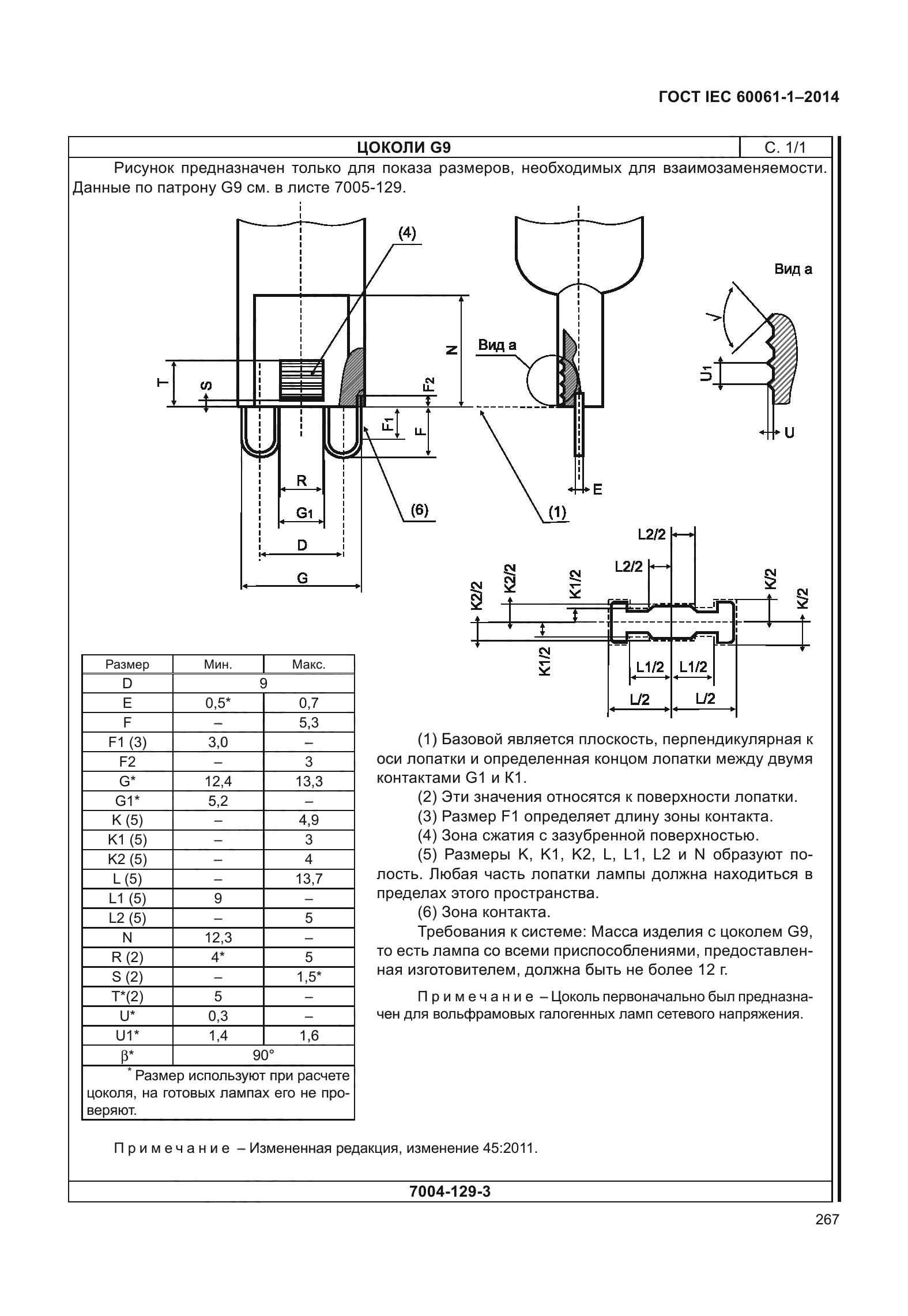 ГОСТ IEC 60061-1-2014