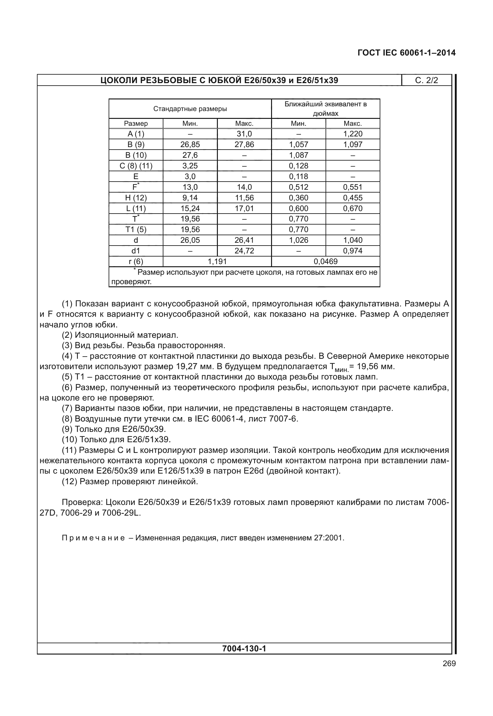 ГОСТ IEC 60061-1-2014