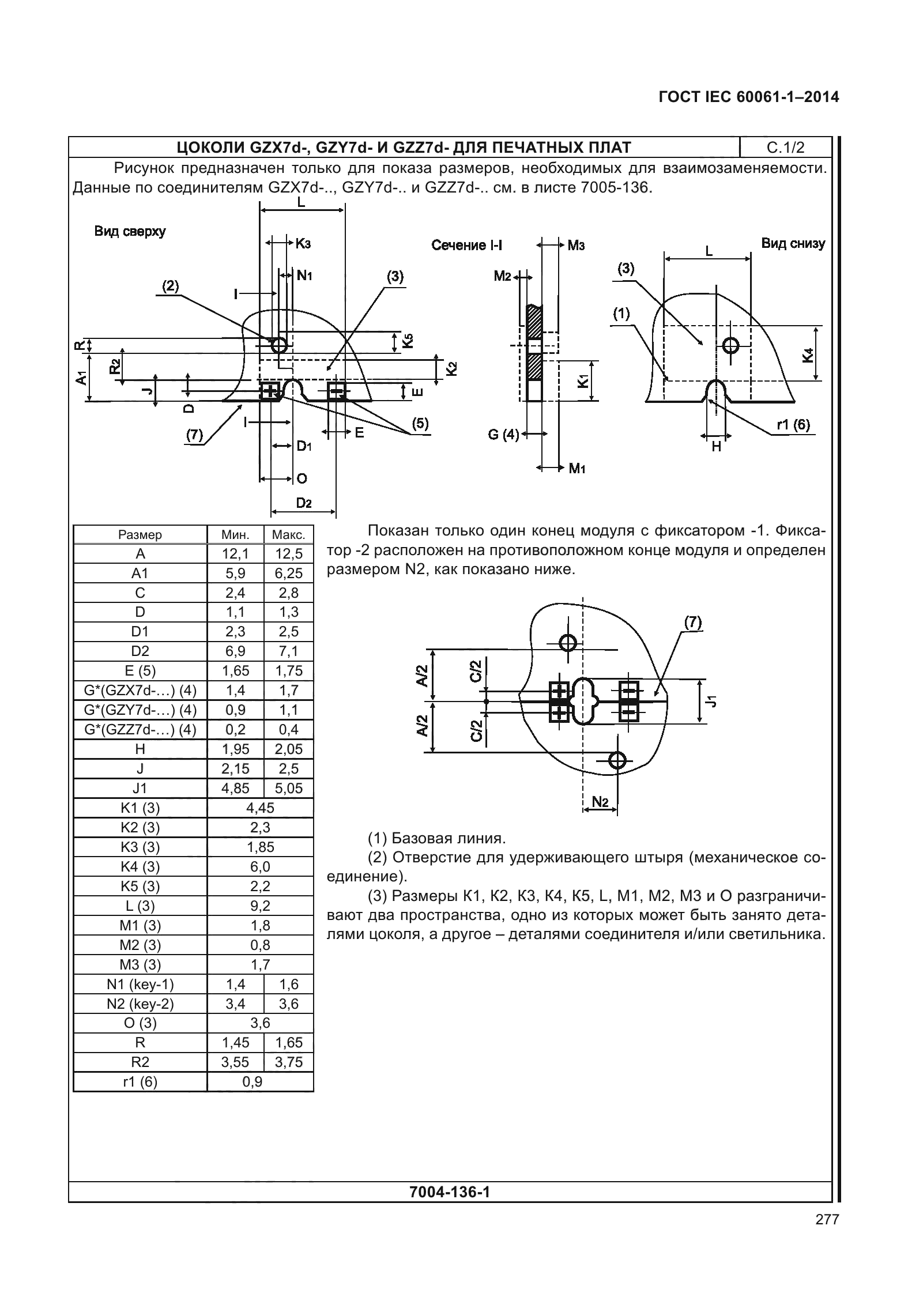 ГОСТ IEC 60061-1-2014