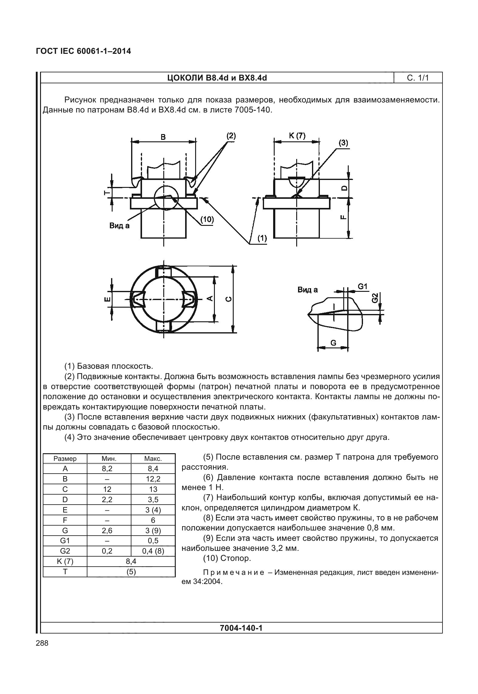 ГОСТ IEC 60061-1-2014