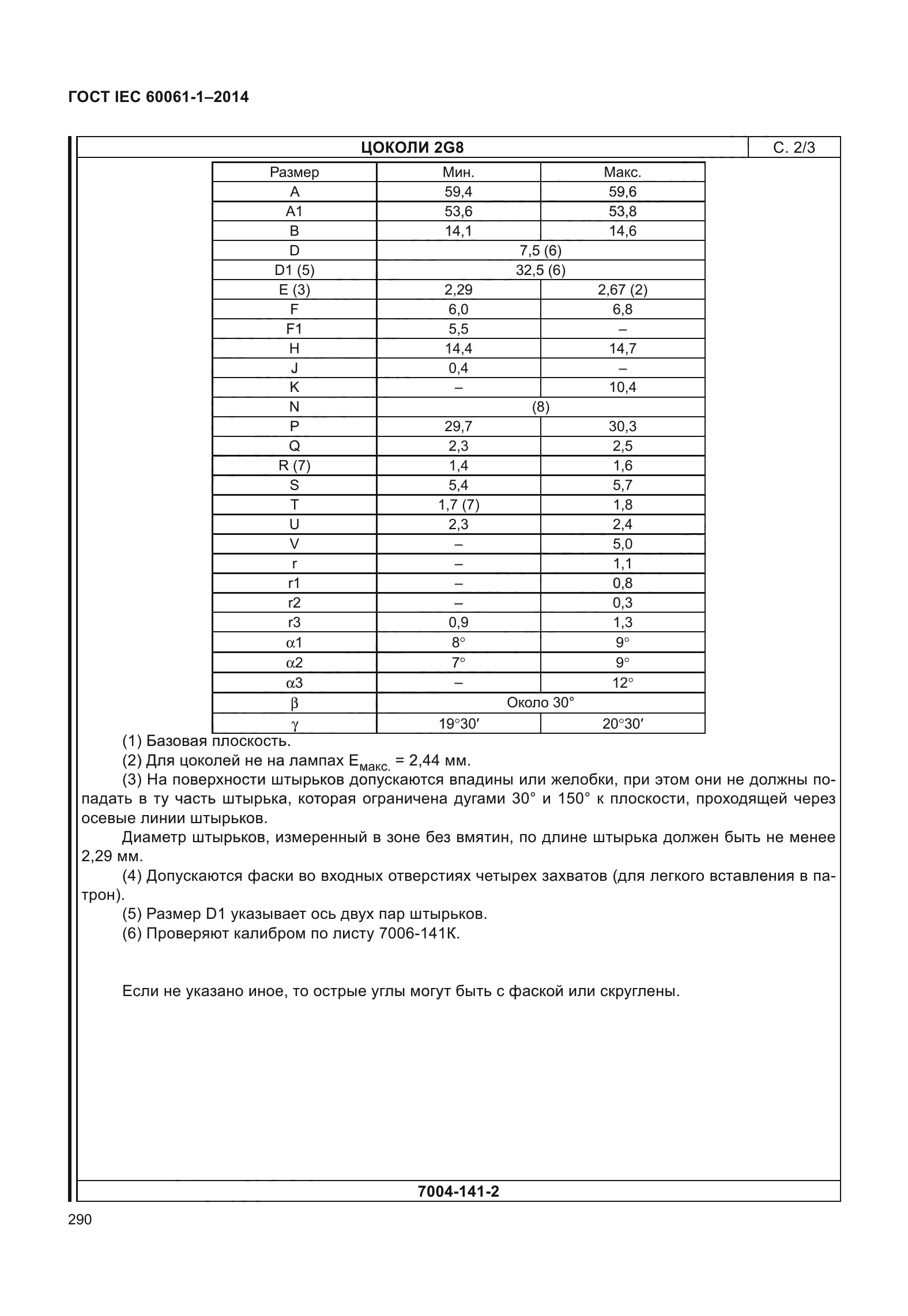 ГОСТ IEC 60061-1-2014