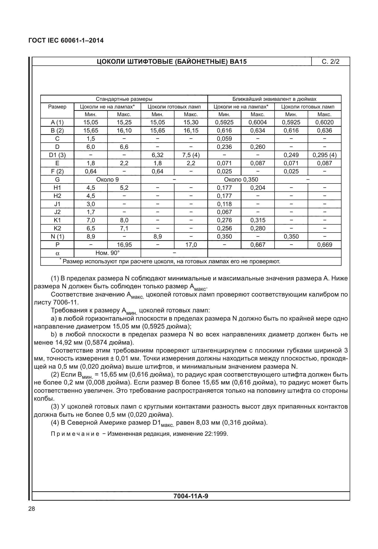 ГОСТ IEC 60061-1-2014