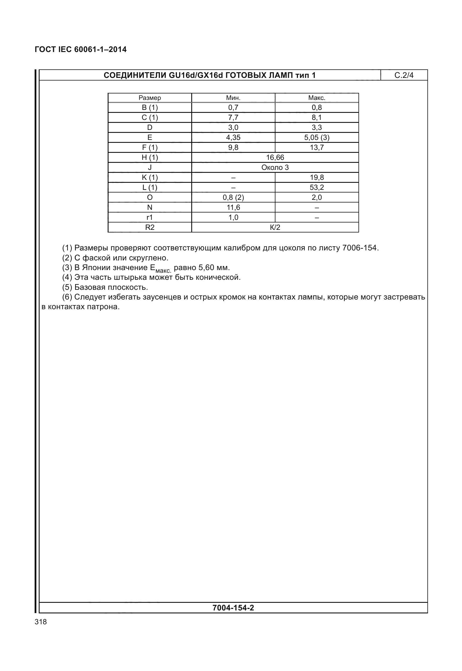 ГОСТ IEC 60061-1-2014