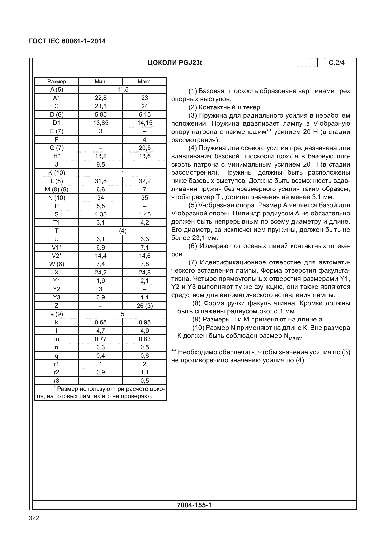 ГОСТ IEC 60061-1-2014