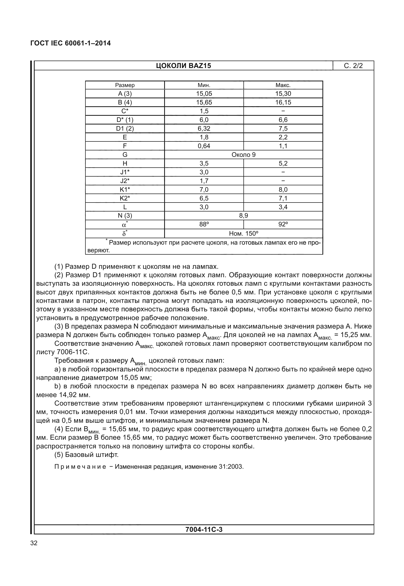 ГОСТ IEC 60061-1-2014