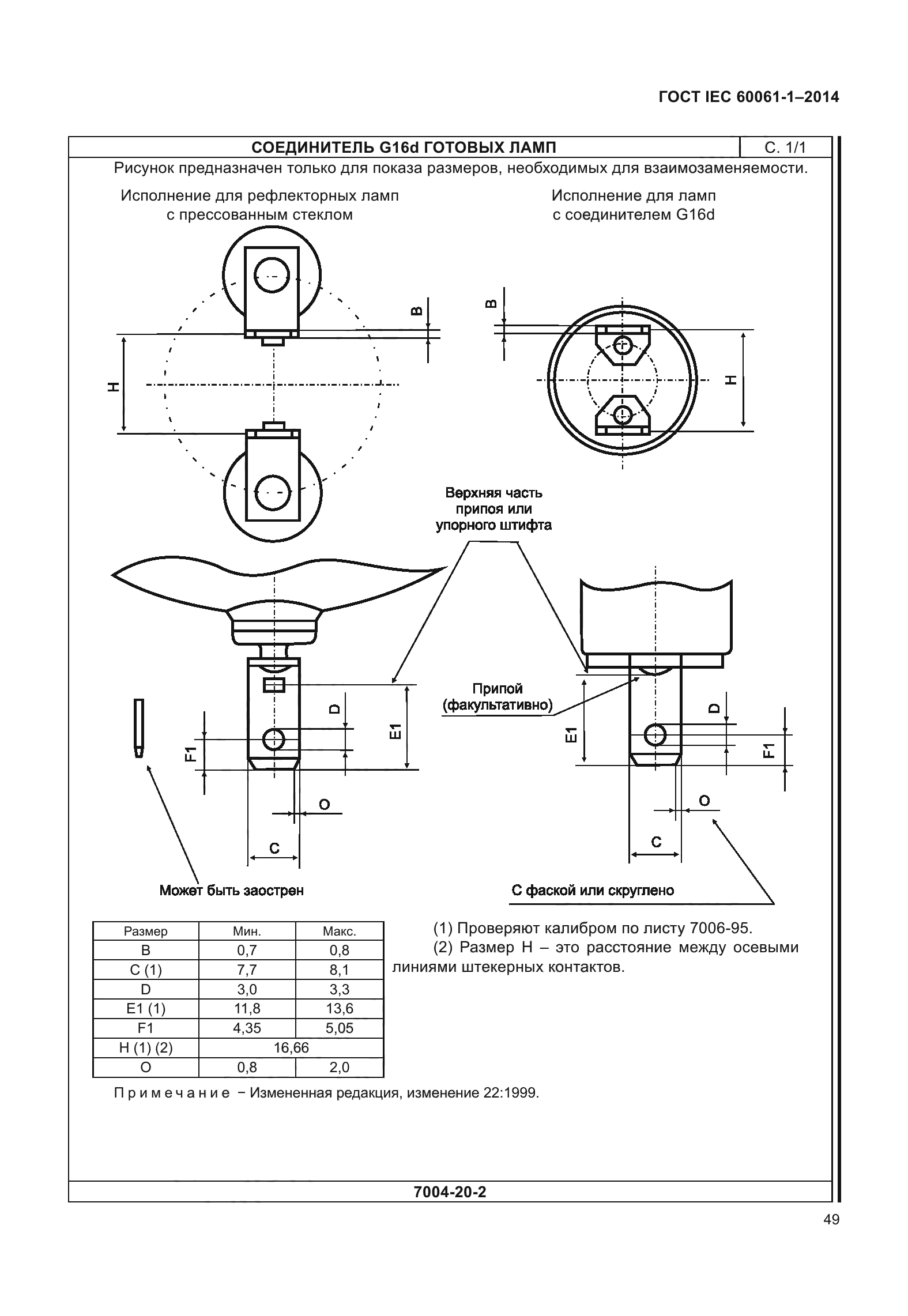 ГОСТ IEC 60061-1-2014