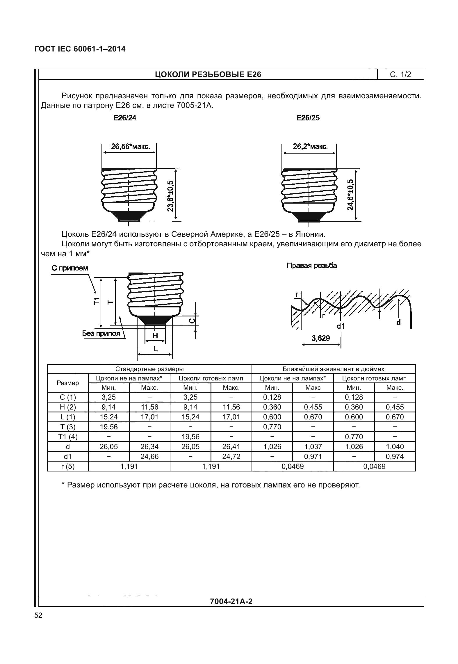 ГОСТ IEC 60061-1-2014