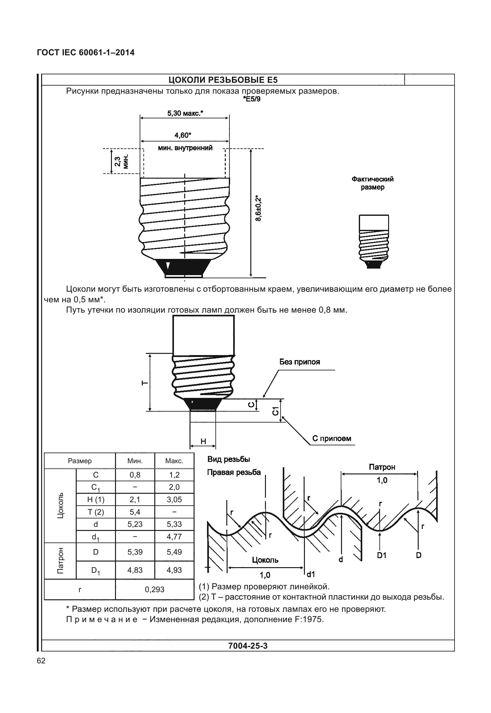 ГОСТ IEC 60061-1-2014