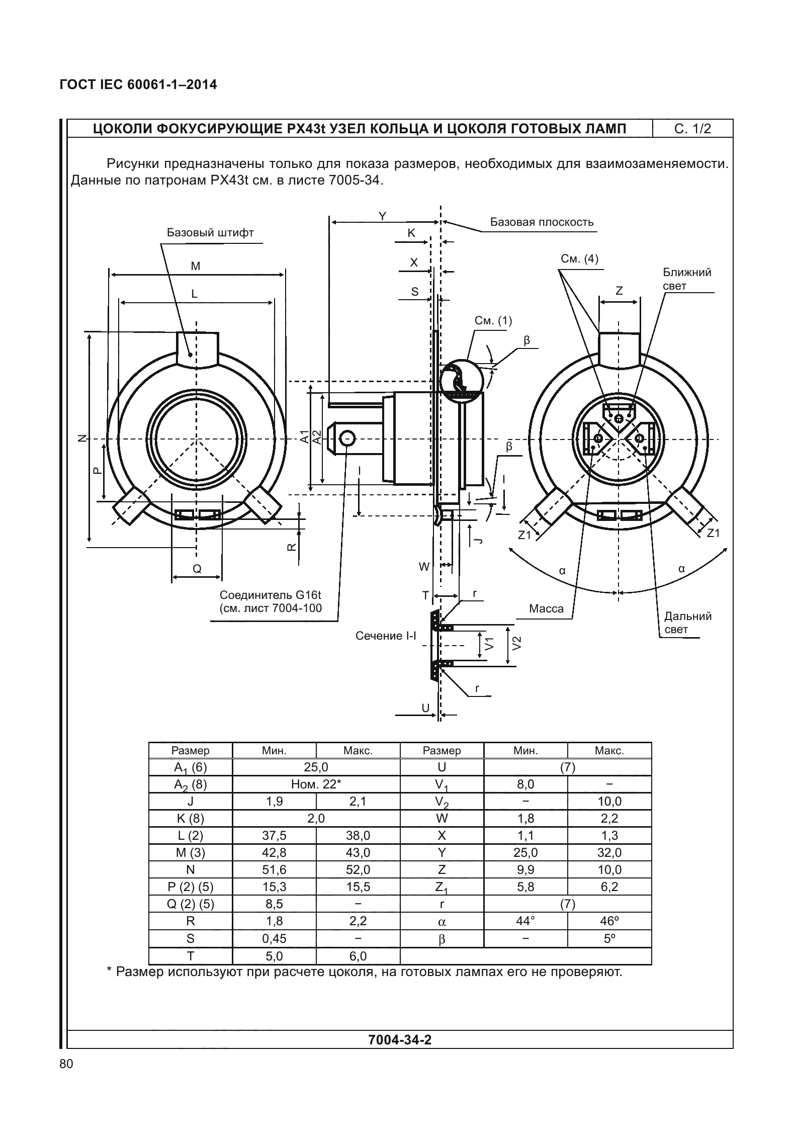 ГОСТ IEC 60061-1-2014