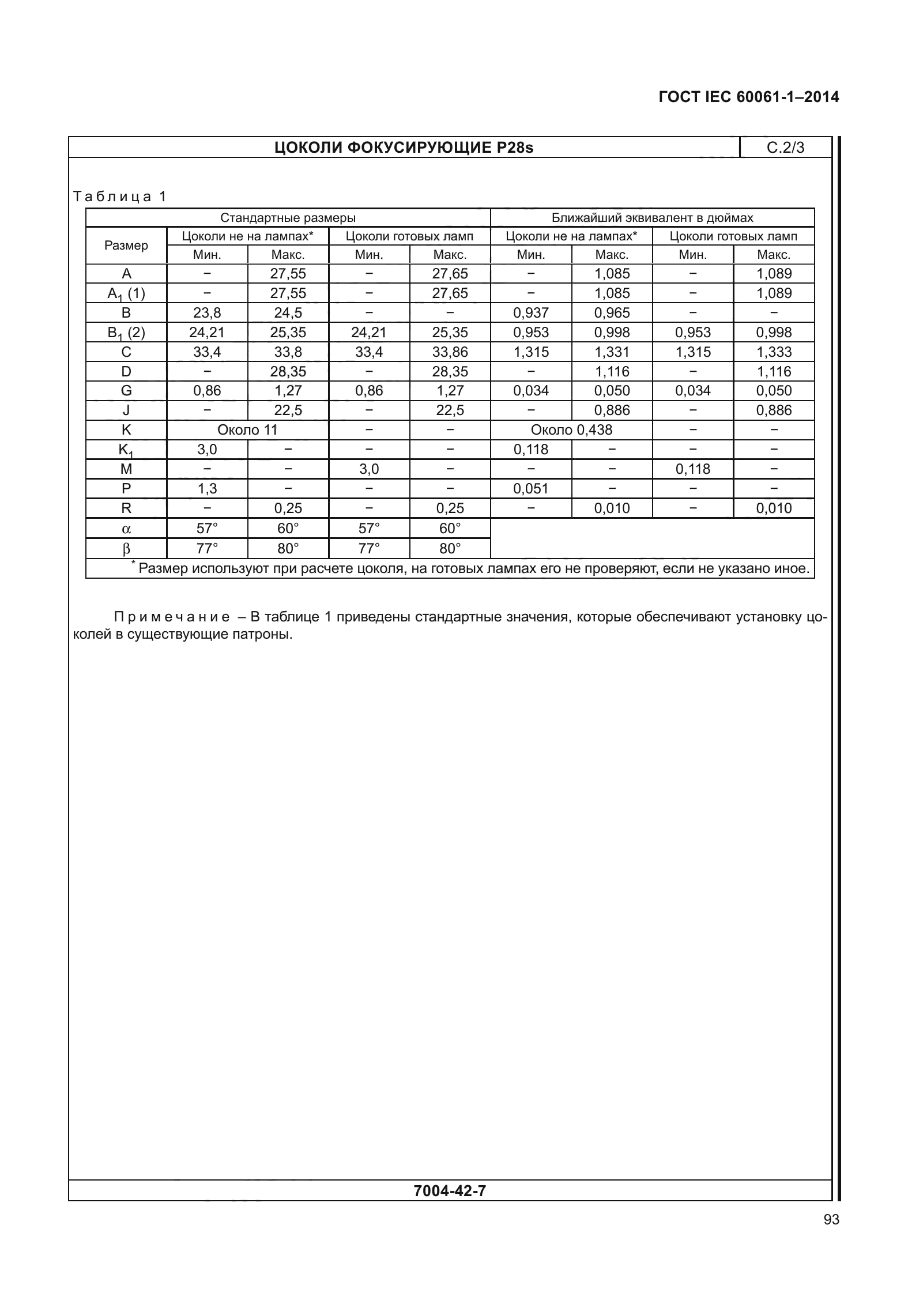 ГОСТ IEC 60061-1-2014