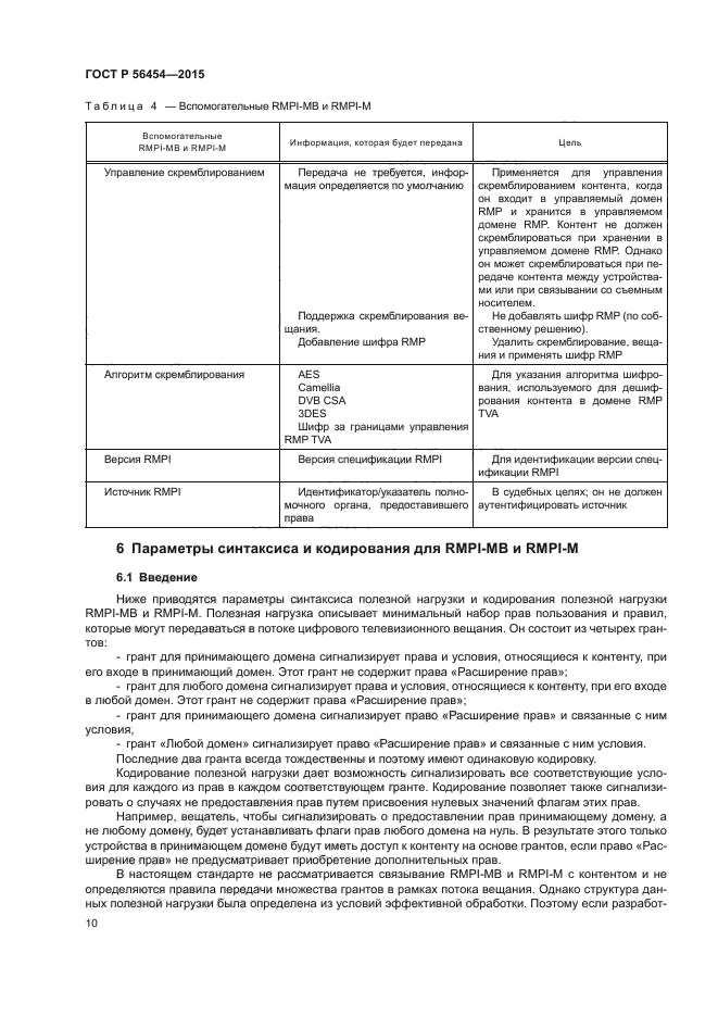 ГОСТ Р 56454-2015