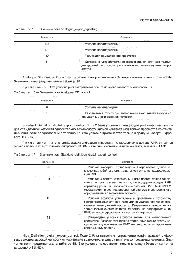 ГОСТ Р 56454-2015