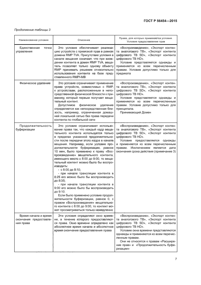 ГОСТ Р 56454-2015