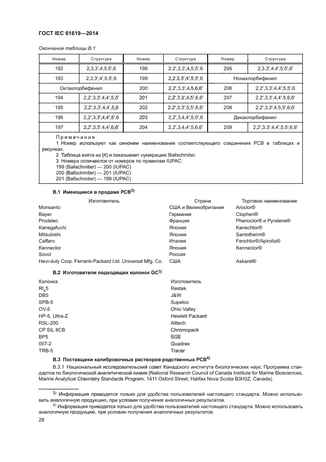 ГОСТ IEC 61619-2014