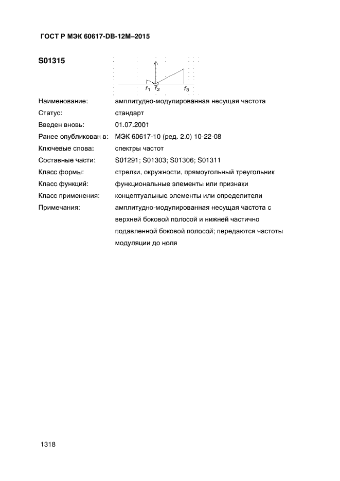 ГОСТ Р МЭК 60617-DB-12M-2015