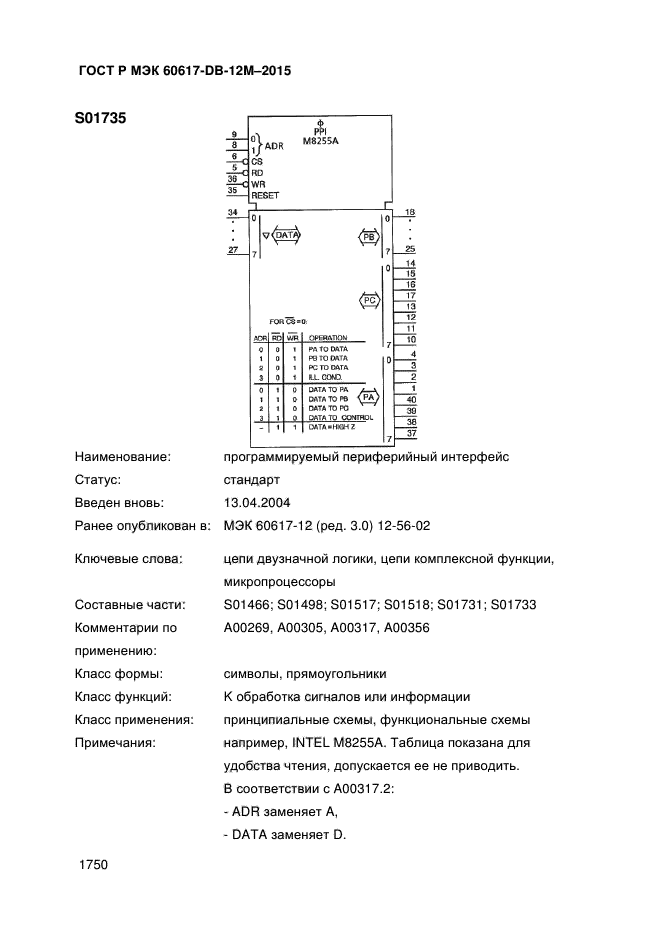 ГОСТ Р МЭК 60617-DB-12M-2015