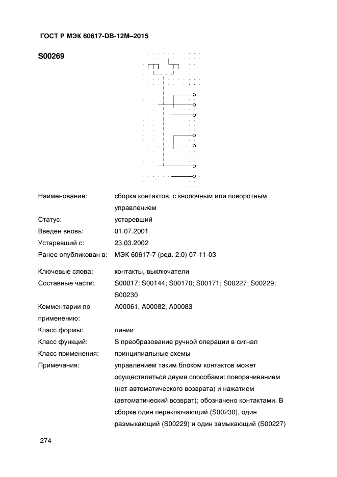 ГОСТ Р МЭК 60617-DB-12M-2015