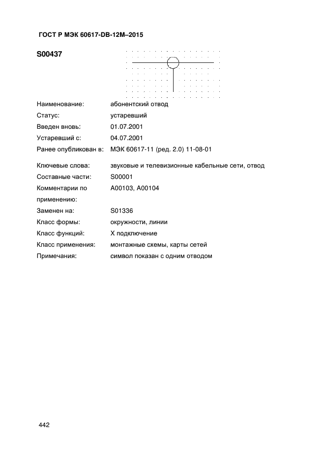 ГОСТ Р МЭК 60617-DB-12M-2015