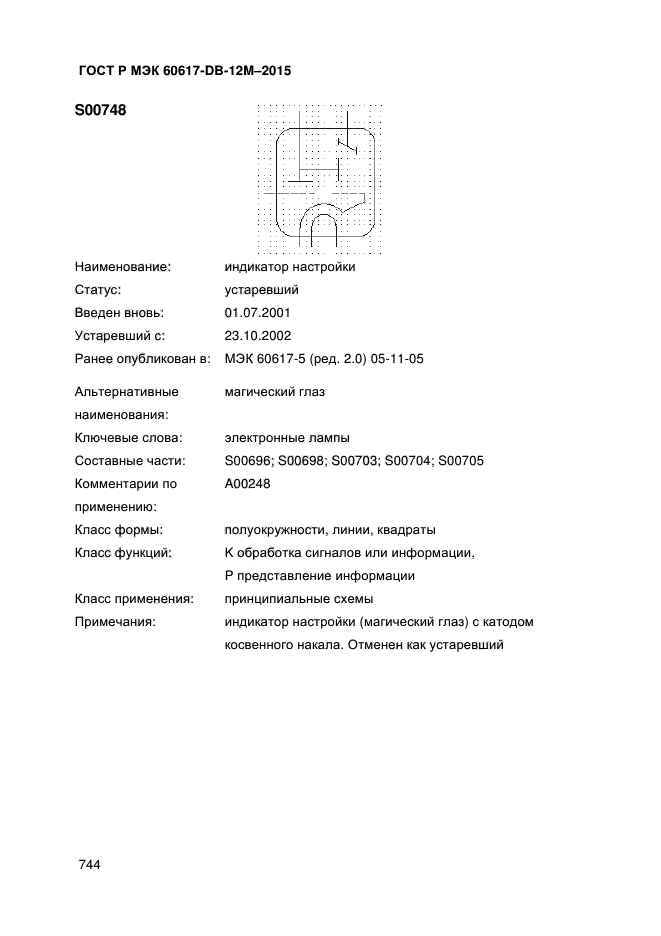 ГОСТ Р МЭК 60617-DB-12M-2015