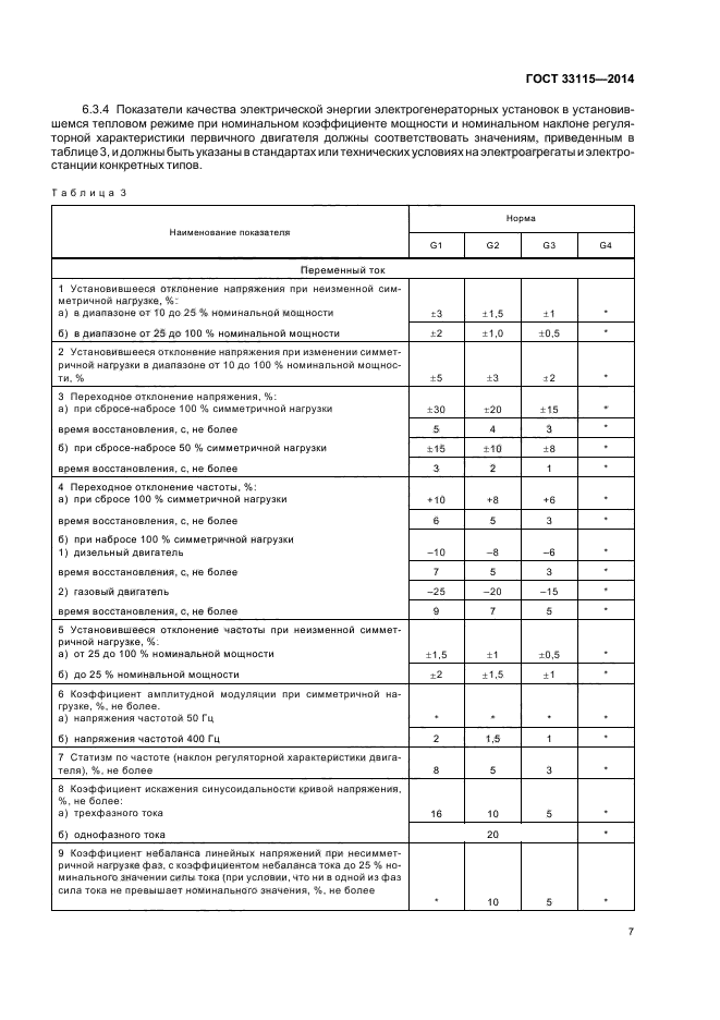 ГОСТ 33115-2014