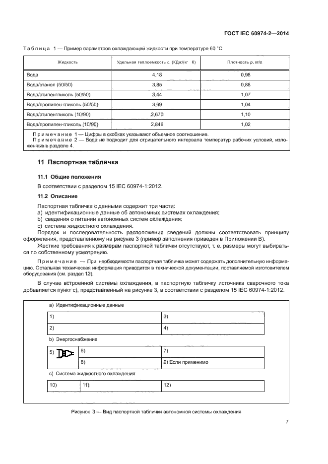 ГОСТ IEC 60974-2-2014