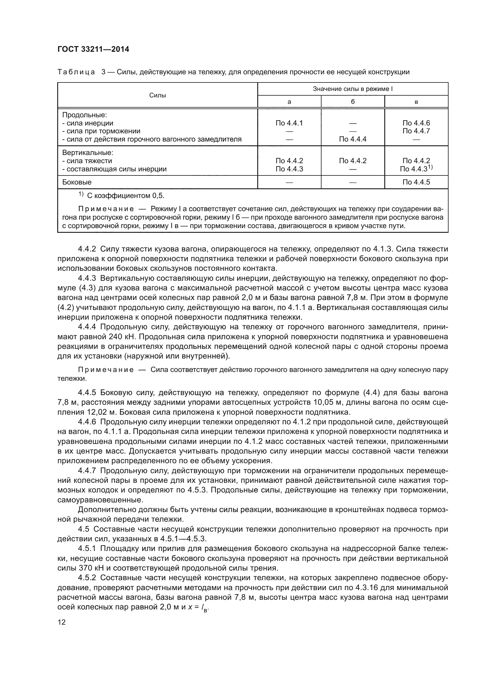 ГОСТ 33211-2014