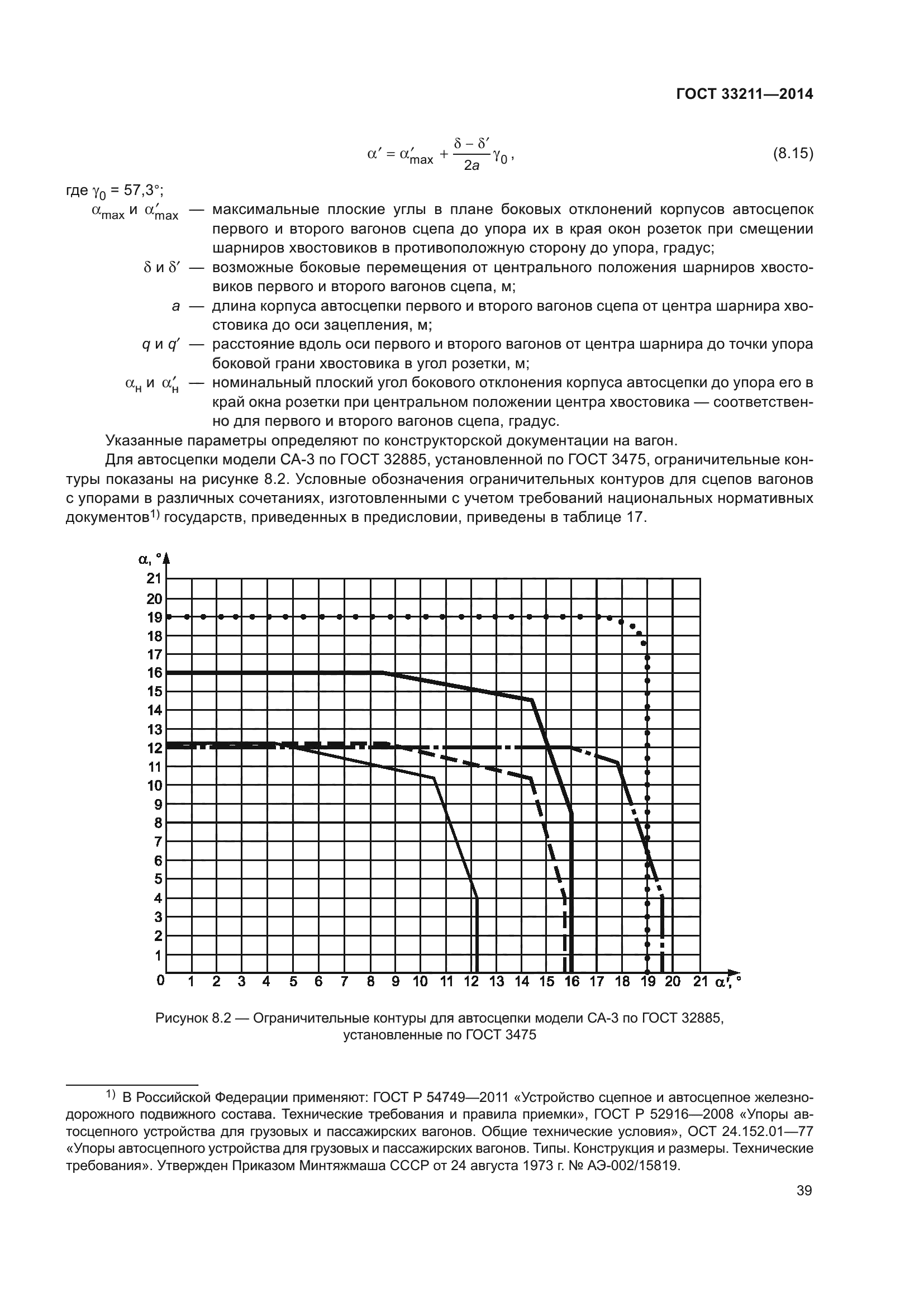 ГОСТ 33211-2014