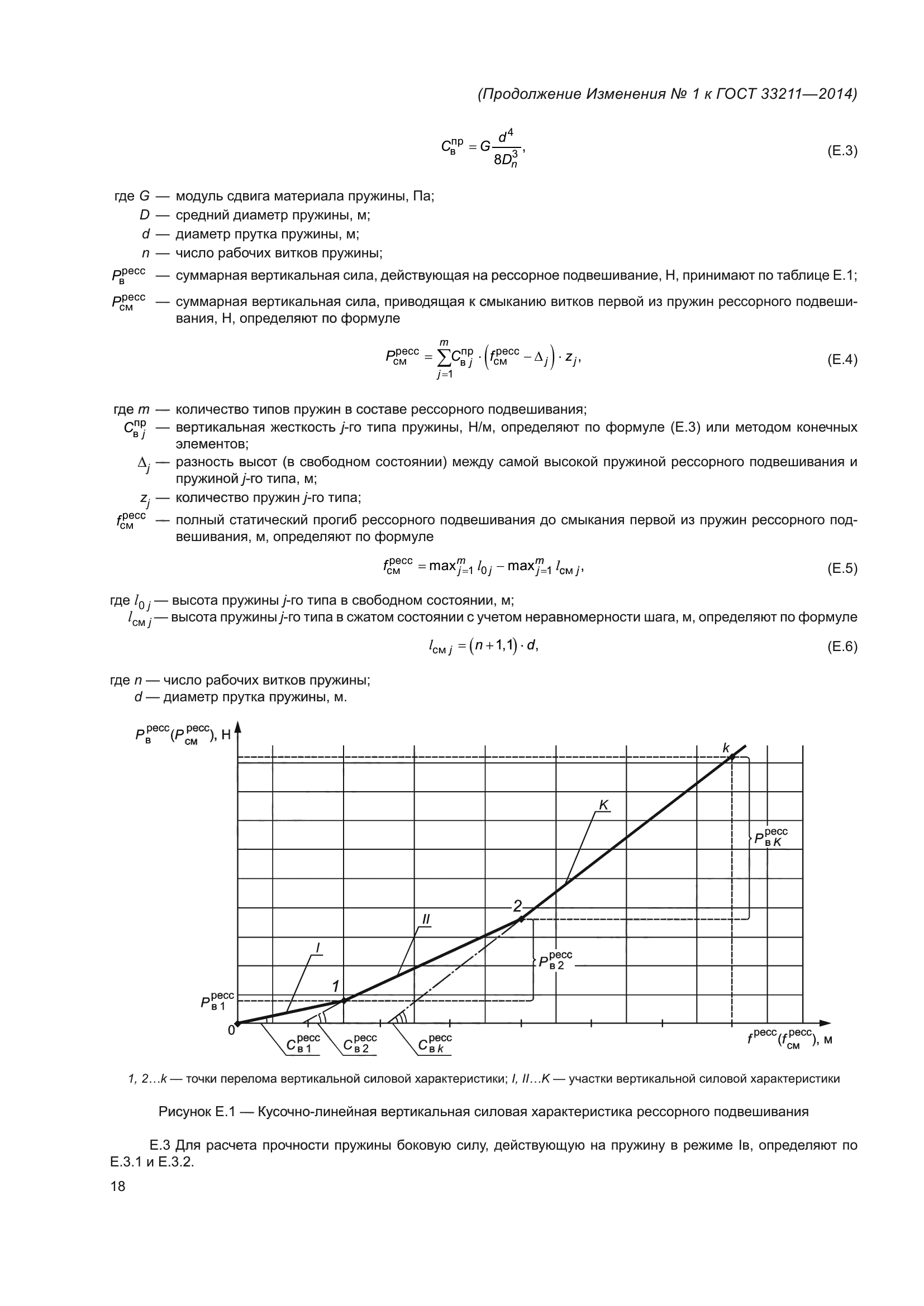 ГОСТ 33211-2014