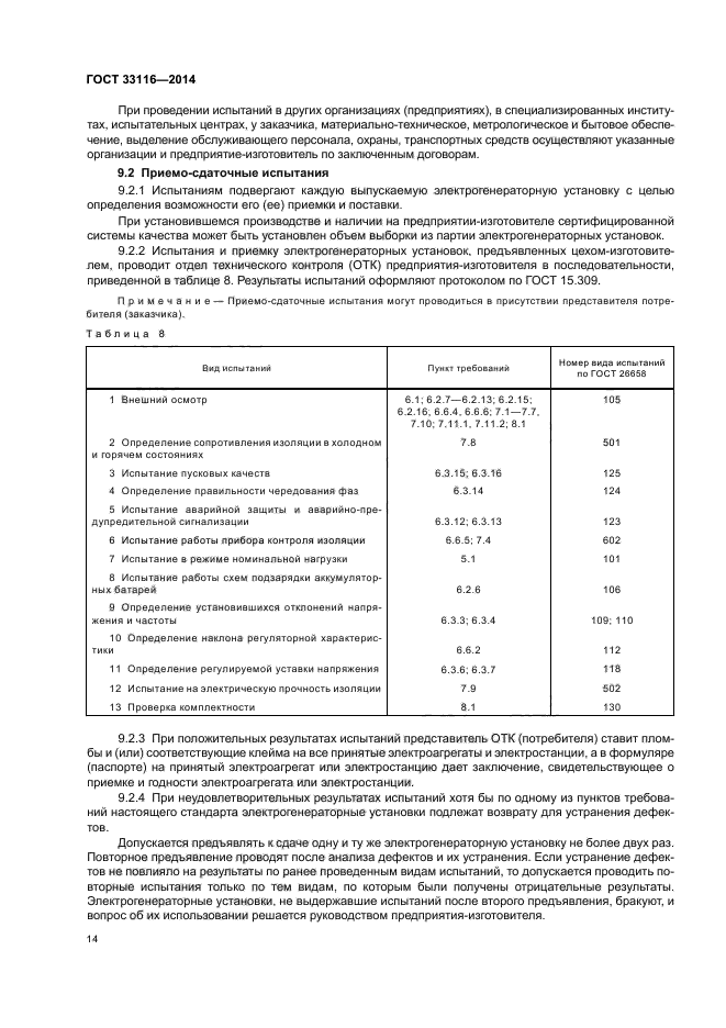 ГОСТ 33116-2014