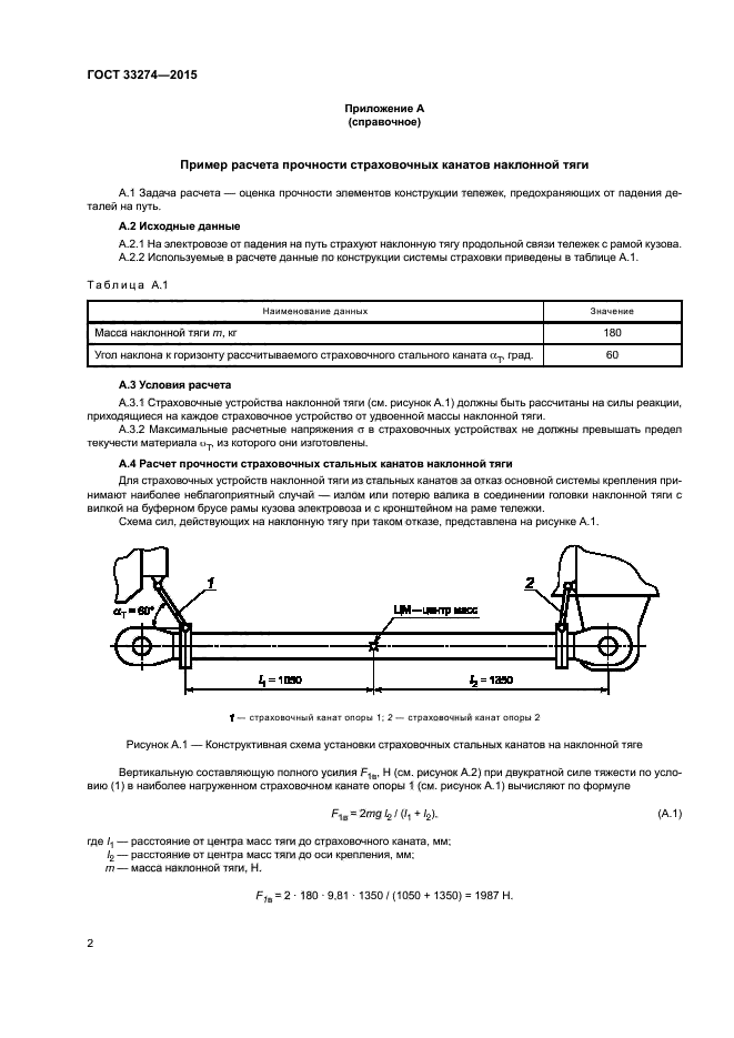 ГОСТ 33274-2015