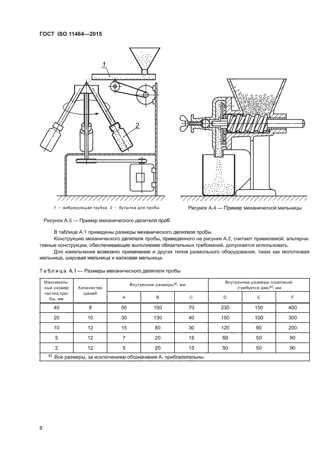 ГОСТ ISO 11464-2015