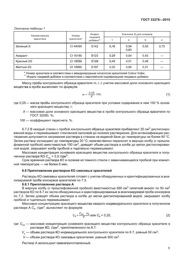 ГОСТ 33278-2015